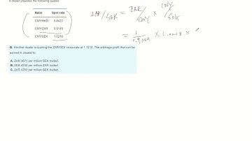 Cross Rate - CFA Level1 practice question