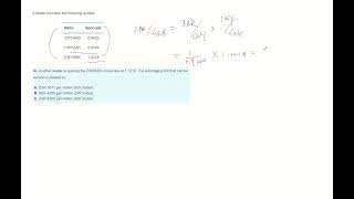 Cross Rate - CFA Level1 practice question