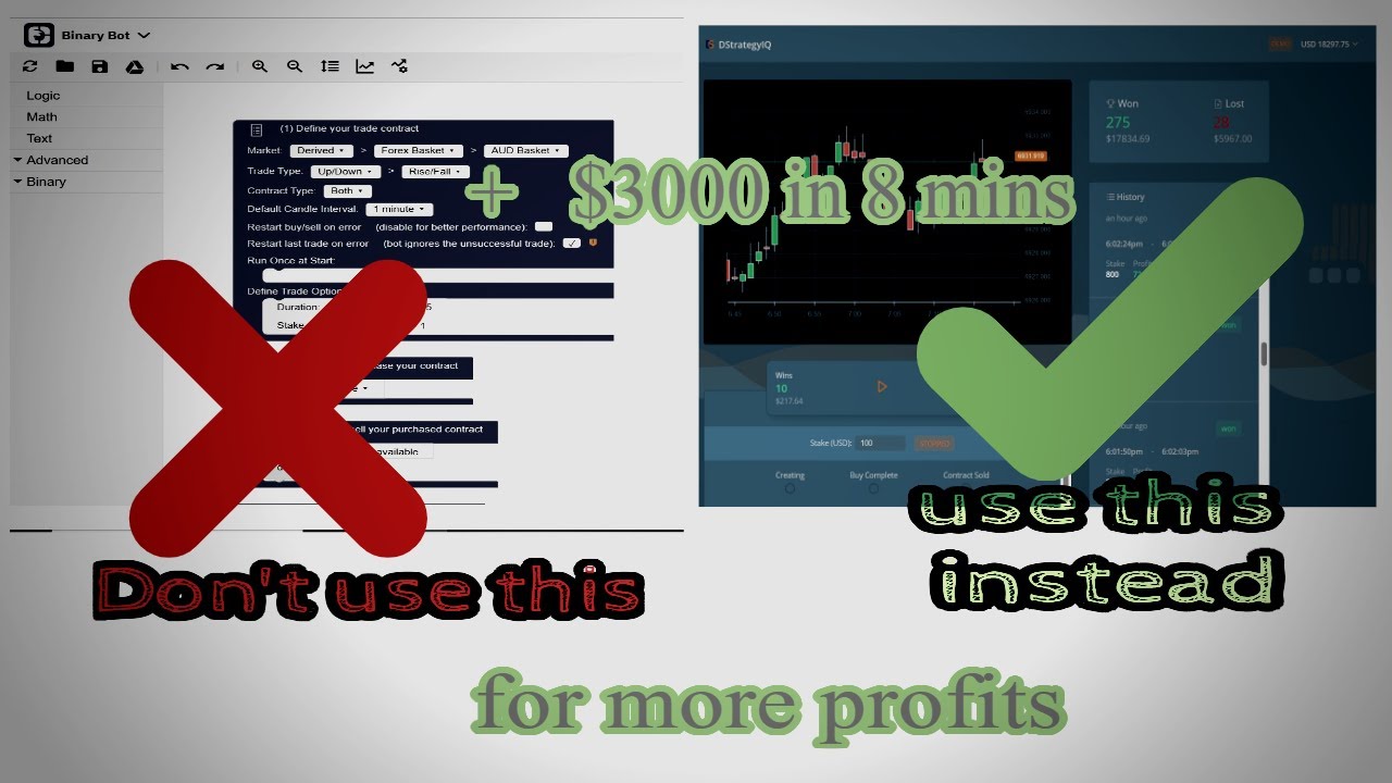 I Just Exposed Deriv top secret bot platform, doesn't loose twice in a roll