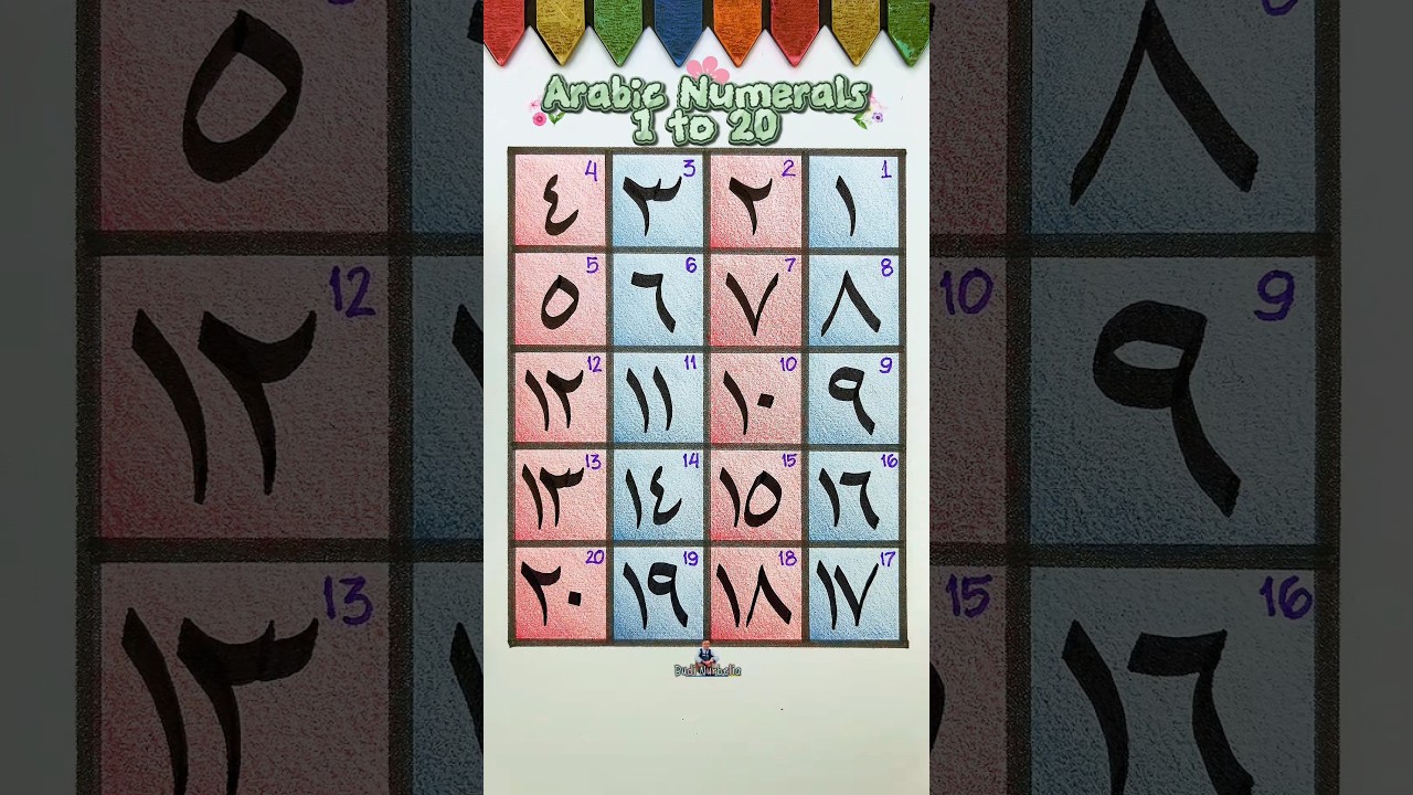 Easy learning and fun‼️| Arabic numerals🌈 #learning #learn #kidslearning