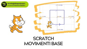 Scratch - Movimenti base