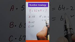 Trick you Should know #math #tricks #shorts