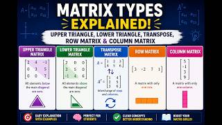 Matrix Types Explained | Upper Triangle, Lower Triangle, Transpose, Row & Column Matrix (Part-2)