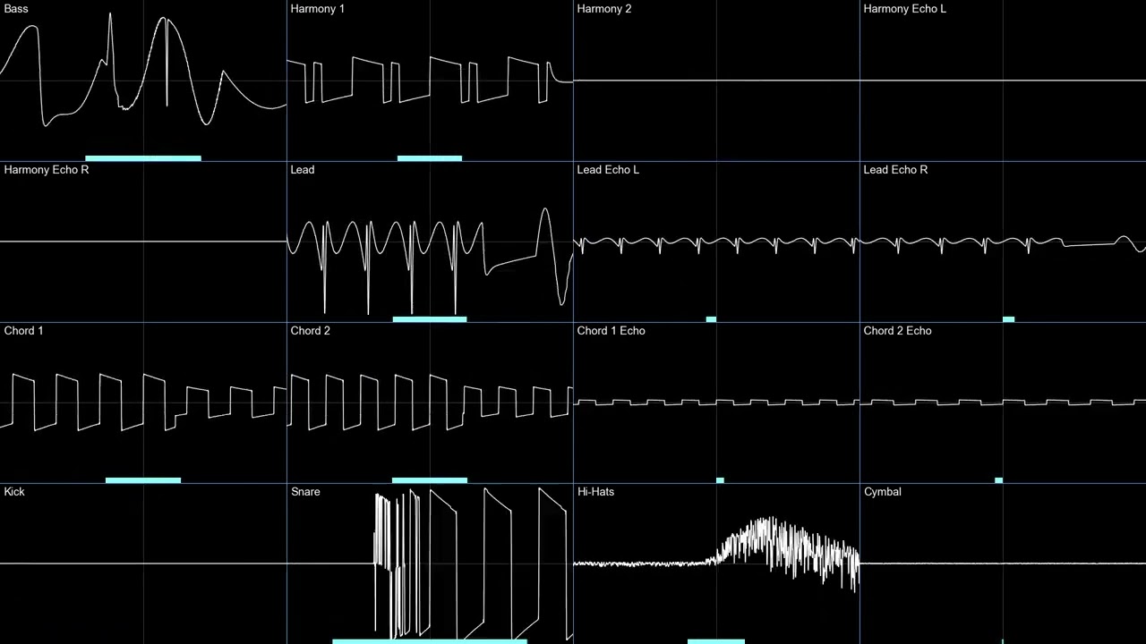 (Cover) One Sided Love - 