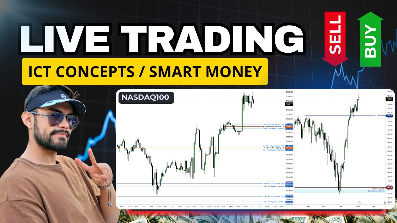 DOBLE TAKE PROFIT!!! | Operando en Maximos Históricos el NASDAQ100 ...