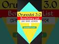 Orunodoi 3 0 Beneficiary List 2025 Orunodoi 3 0 News Today 2025 Orunodoi 3 0 Beneficiary List 2025 Orunodoi 3 0 News Today 2025