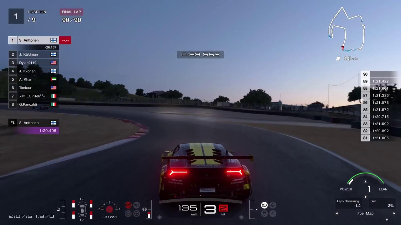 ERF GTC - California 8 hours - STINTTI 4