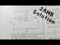 2025 Jamb Physics likely Question. Jamb physics past Question and answer