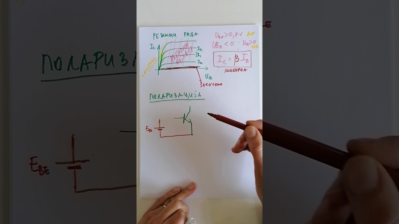 Pojačavač sa bipolarnim tranzistorom DC analiza