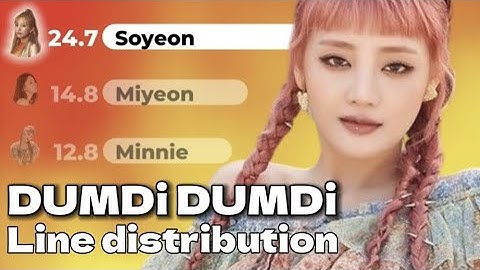 (G)I-DLE- DUMDi DUMDi -(Line distribution+Color coded lyrics) [REQUESTED]