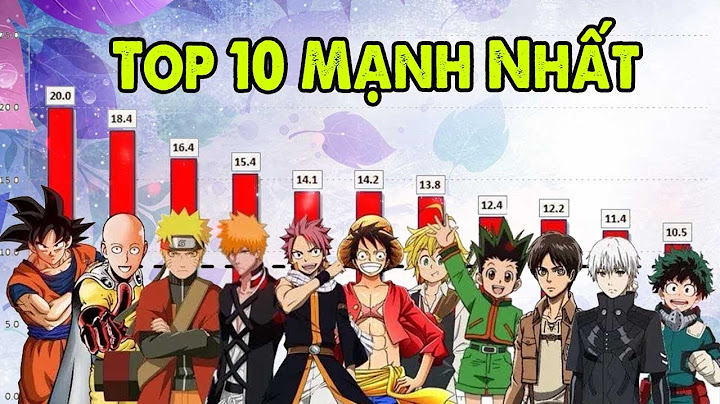 Top 10 nhân vâ t nhân vật anime comic năm 2024
