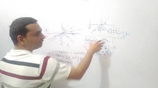 55 Critical angle and total internal reflection