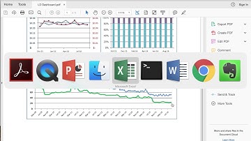 Automated Excel LD Dashboard