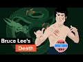 Real Story Of Bruce Lee S Death 