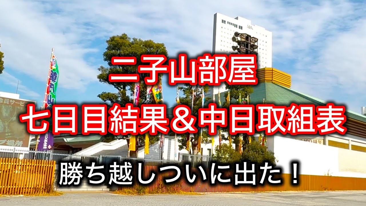 【解説版】二子山部屋 七日目結果＆中日取組表