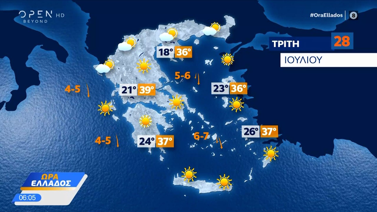 Καιρός 28/07/2026: Σε ολόκληρη την χώρα θα κυριαρχήσει η ηλιοφάνεια