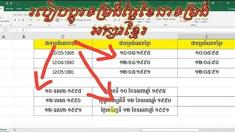 របៀបប្ដូរទម្រង់ថ្ងៃខែទៅជាទម្រង់អក្សរខ្មែរ-How to change date format to Khmer font format