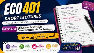 New Best easy Eco 401 vu short lecture 10 midterm 2026 by learn with easy notes