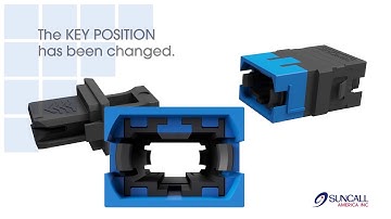 MPO Key Switchable Adapter