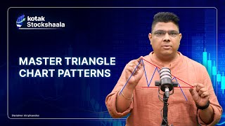 Master Triangle Chart Patterns: Ascending, Descending & Symmetrical Explained | Kotak Stockshaala