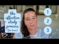 The 3 phase study process any teen can follow