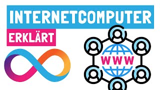 Was ist Internet Computer (ICP)? Einfach erklärt mit Animationen