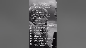 Taylor Swift || Ranking The Tortured Poets Department 🤍🤍 (after 1 week) #taylorswift #ttpd #ranked