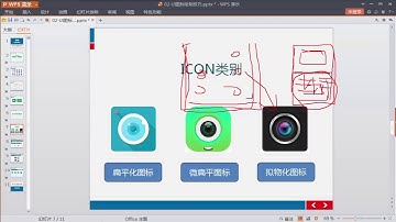 UI设计基础入门 | 3.1 UI图标发展趋势