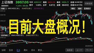 2026年03月22 A股，目前大盘概况！