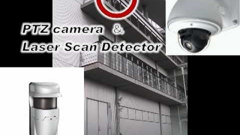 Redscan Laser Detector