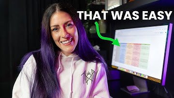 How to Create Content Pillars for Your Social Media Strategy