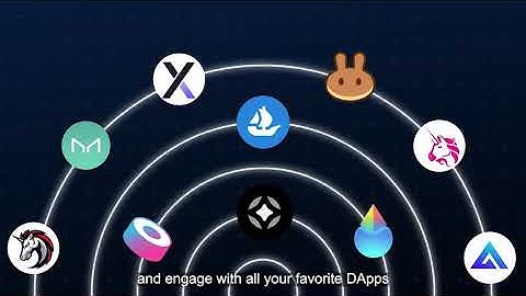 ALYX UNION Loop Wallet aelfunion