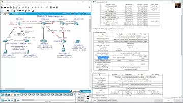 CCNA 2 v7.0 Skills Final (rev A)
