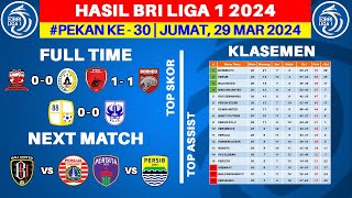 Hasil Liga 1 Hari Ini - Madura United vs PSS - Klasemen BRI Liga 1 2024 Terbaru - Pekan ke 30