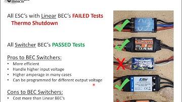 Can a BEC Crash your RC Plane? Yes!