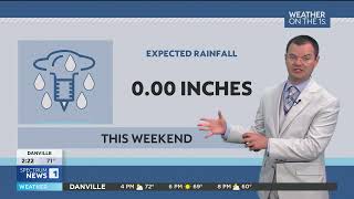 Robert Suhr Spectrum News 1 Lexington Forecast 10-10-25