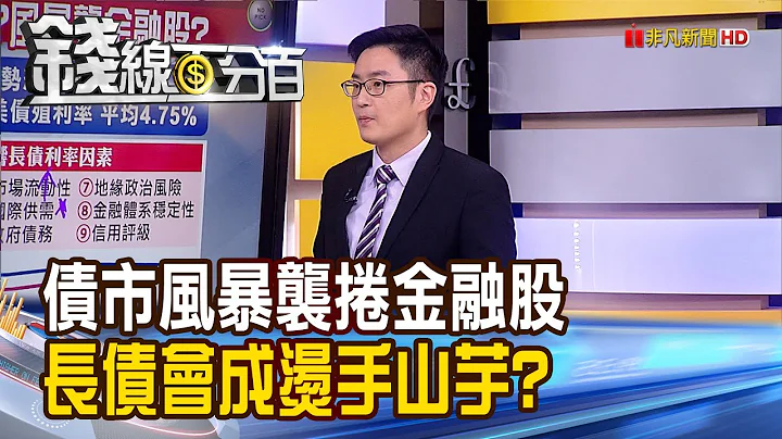 《债市风暴袭卷金融股 长债会成烫手山芋?》【钱线百分百】20230817-3│非凡财经新闻│ - 天天要闻