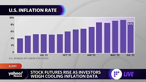 Inflation: What July’s CPI data means for the Fed - DayDayNews