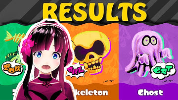 RESULTS are HERE! My Reaction to the Splatoween Splatoon 3 Splatfest Winner 😲 2025