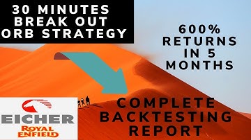 Open Range Breakout Strategy (ORB) with 5 months BackTesting Report - Eicher Motors