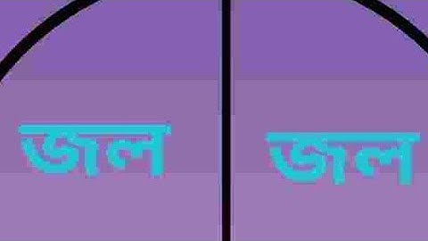 Class-IV || জল 💧|| আমরা ও আমাদের পরিবেশ || পাঠ-৩ ,Part-1