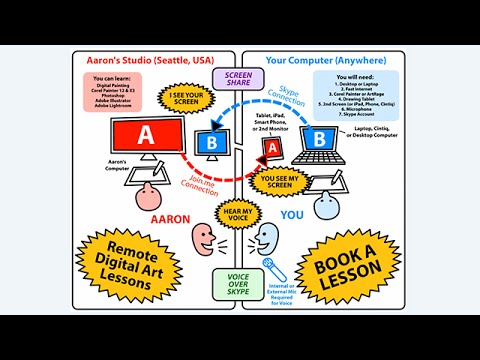 Digital Art Lessons Online With Aaron Rutten - Digital Art Lessons Online With Aaron Rutten