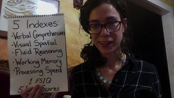 Intelligence Testing    the WISC V