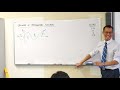 Stationary Points and Gradients in Trigonometric Functions