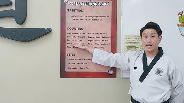 Korean Terminology