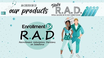 Enrollment Rx Products - CRM for University Admissions