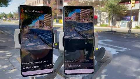 Real-time object detection with YOLOv4