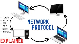 What is Network Protocol | Let's understand with type of Network Protocol