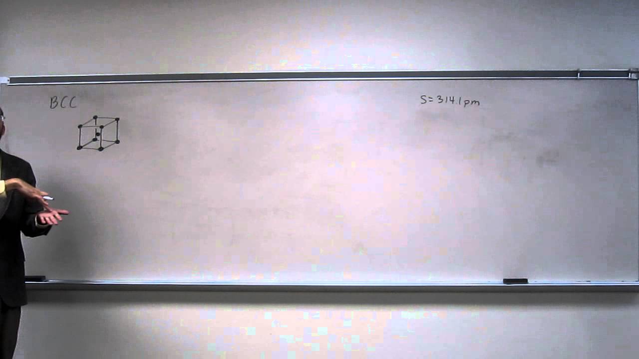 Body-Centered Cubic Unit Cell - Atomic Radius of Molybdenum 004 - YouTube