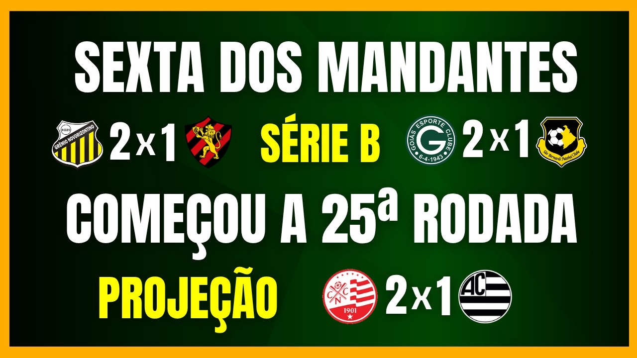 SÉRIE B 2026 | SEXTA DOS MANDANTES | NOVORIZONTINO ASSUME O 3º LUGAR